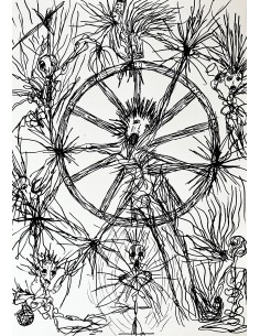 Directing my thoughts